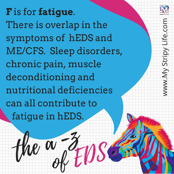F is for fatigue
