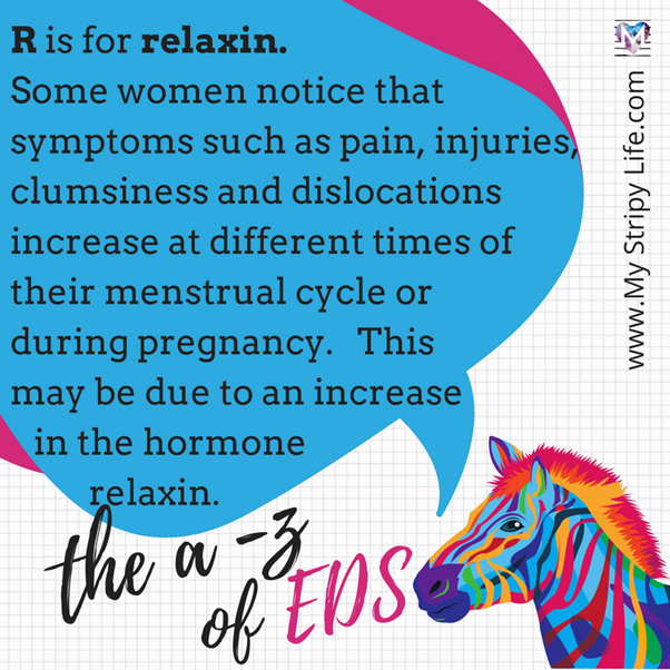 R is for relaxin