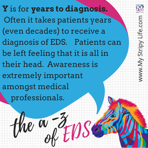 Y is for years to diagnosis